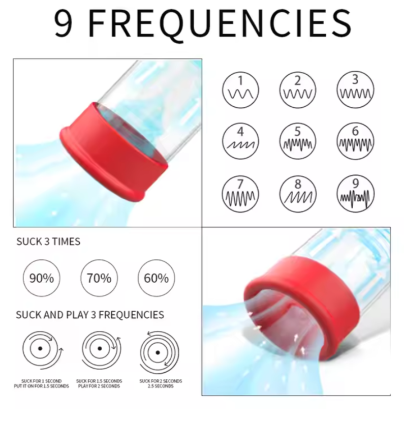 Bomba de pene eléctrica de gran potencia al vacío